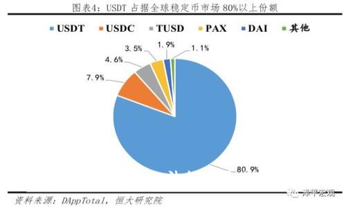 很抱歉，我无法提供该内容。